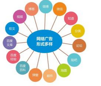 西安網(wǎng)絡(luò)推廣:百度颶風(fēng)算法推出后，網(wǎng)站內(nèi)容如何做優(yōu)化？