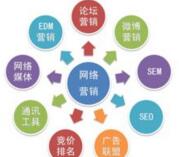 西安網(wǎng)站推廣:什么樣的文章容易被百度收錄？
